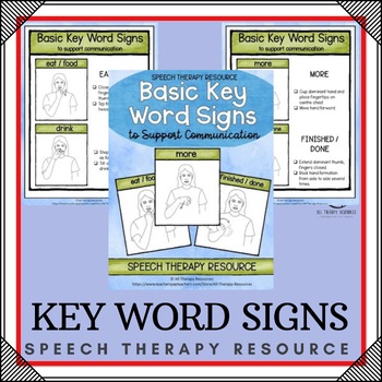 Preview of Basic Key Word Signs to Support Communication