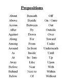 Basic List of Prepositions