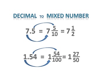 Preview of Basic Math Facts - Decimal Mixed Number