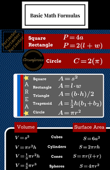 Preview of Basic Math Formulas - Classroom Poster 11" x 17"
