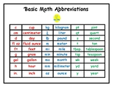 Basic Math Measurement Abbreviations