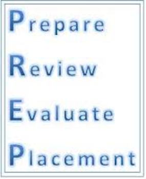 Preview of Basic Math Pretest (To determine students Math Level)