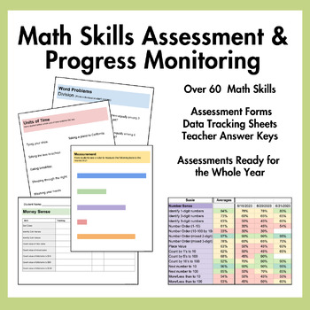 Preview of Math Skills Baseline Assessment | SPED Progress Monitoring Spreadsheet