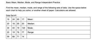 Preview of Basic Mean, Median, Mode, and Range Independent Practice