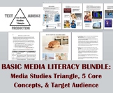 Basic Media Literacy bundle: 5 Core Concepts, Media Triang