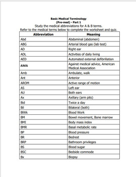 Preview of Medical Terminology (Basic): Pre-med - Part 1