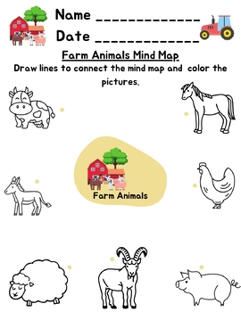 Basic Mind Maps, Farm Animals , Wild Animals and Pets for PreK-2nd Grade.
