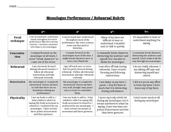 Preview of Basic Monologue Performance Rubric