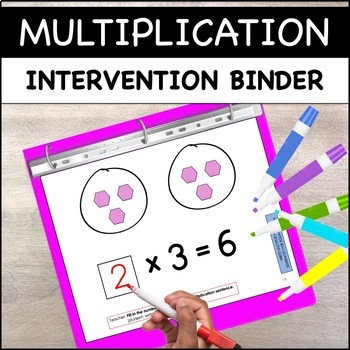 Preview of MULTIPLICATION INTERVENTION BINDER Third and Fourth Grades, Special Education