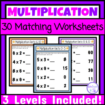 Preview of Basic Multiplication Facts Practice Matching Worksheets Packet Special Education