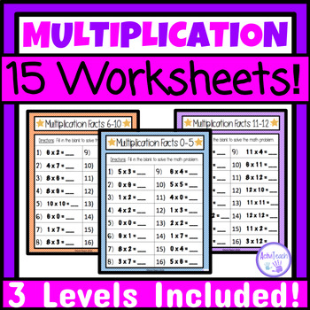 Preview of Basic Multiplication Facts Practice Worksheets Packet Simple Multiplication SPED