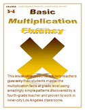 Basic Multiplication Fluency