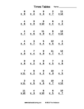 Basic Multiplication Practice Sheet Generator by Mental ...