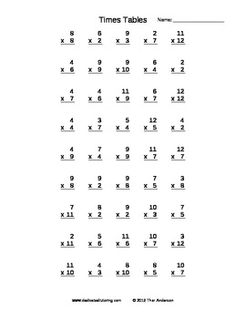 Preview of Basic Multiplication Practice Sheet Generator