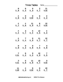 Basic Multiplication Practice Sheet Generator