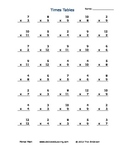 Basic Multiplication Practice Sheets