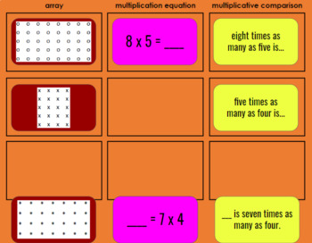 Preview of Basic Multiplication Sort