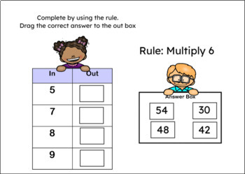 Preview of Basic Multiplication and Division Facts to the 10 Table Self- Checking Easel 