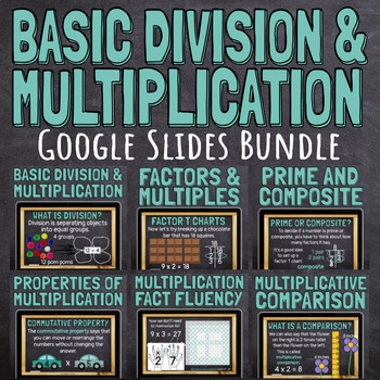 Preview of Basic Multiplication and Division Google Slides 8 Lesson BUNDLE