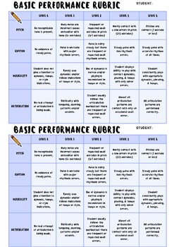 Preview of Basic Music Performance Rubric