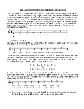 Preview of Basic Music Theory