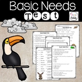 Basic Needs Test