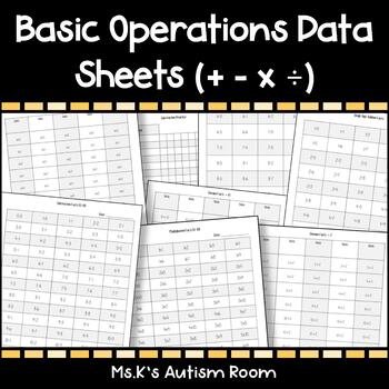 Preview of Basic Operations Data Sheets (Addition, Subtraction, Multiplication & Division)