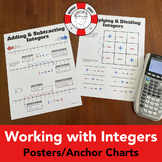 Basic Operations with Integers: Posters/Anchor Charts