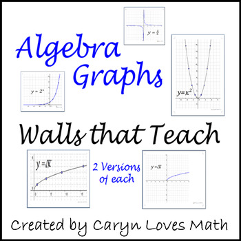 Preview of Basic/Parent Graphs 27 Posters-Walls That Teach