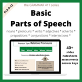 Basic Parts of Speech for High School includes pre- and po