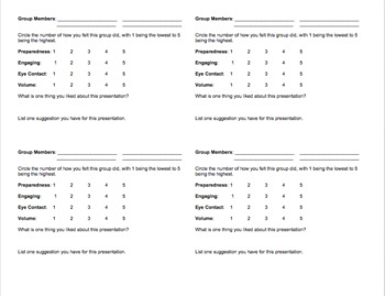 Preview of Basic Peer Feedback Forms for presentations