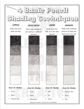 Preview of Basic Pencil Shading Techniques