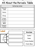 Basic Periodic Table Exploration Worksheet