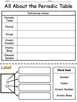 Preview of Basic Periodic Table Exploration Worksheet