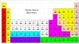 Basic Periodic Table of Black History (Feb)
