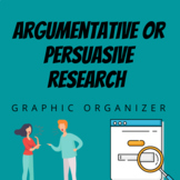 Basic Persuasive/Argumentative Research Graphic Organizer