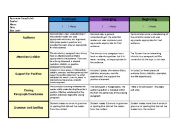 Preview of Basic Persuasive Essay Rubric