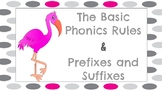 Basic Phonics Rules plus Affixes Posters Polka Dot Theme