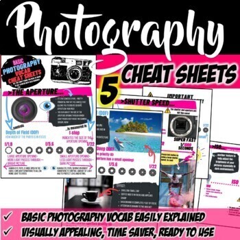 Preview of Photography Terms/Concepts Cheat Sheets, Printables
