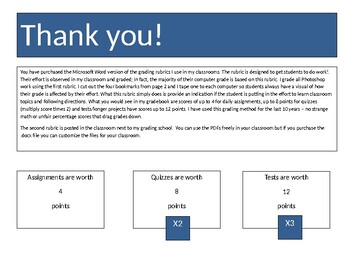 Preview of Basic Photoshop grading rubric