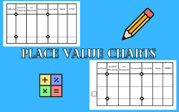 Preview of Basic Place Value Chart Images