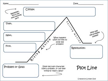 Preview of Basic Plot Line {Free Download}