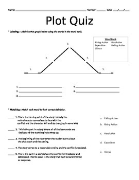 Preview of Basic Plot Quiz