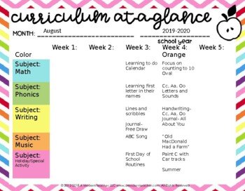 Preview of Basic Preschool Curriculum Map August-April