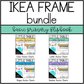 Preview of Basic Primary Anchor Charts- for Ikea Frame