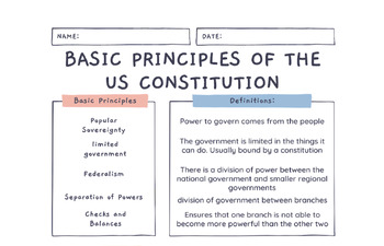 Preview of Basic Principles of Constitution Review