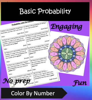 Preview of Basic Probability Color By Number Activity - Engaging NO PREP