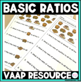 Basic Ratios - A VAAP Resource