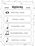 Basic Rhythm and Notes Review Packet