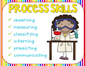 basic science process skills posters rainbow theme by sarah plum